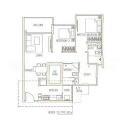 Canberra Residences (D27), Condominium #584533361
